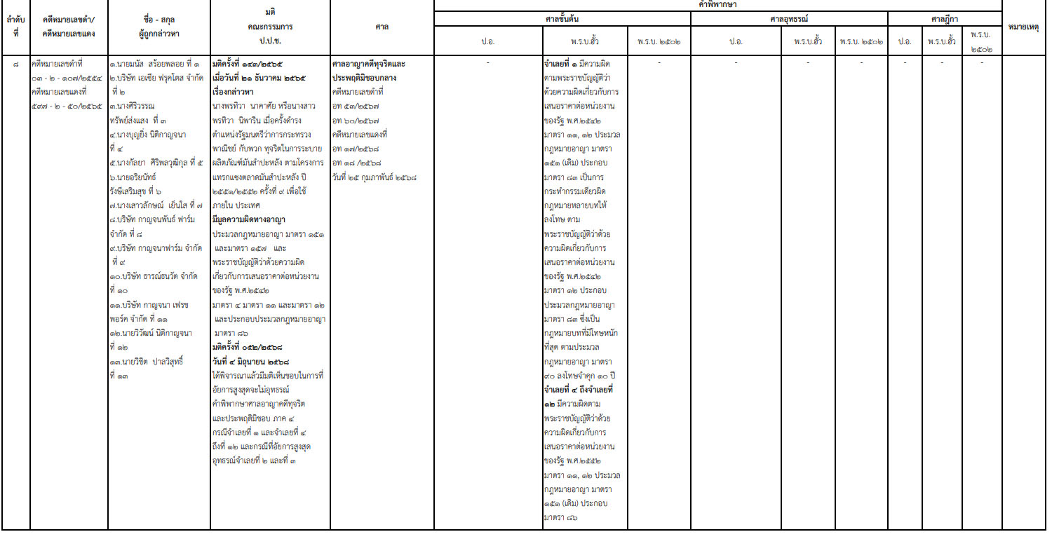 picppckkjsddswe15 7 68