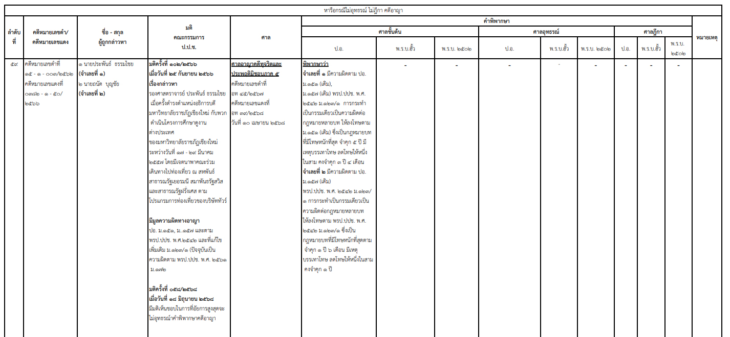 picppckksdwesd19 8 68