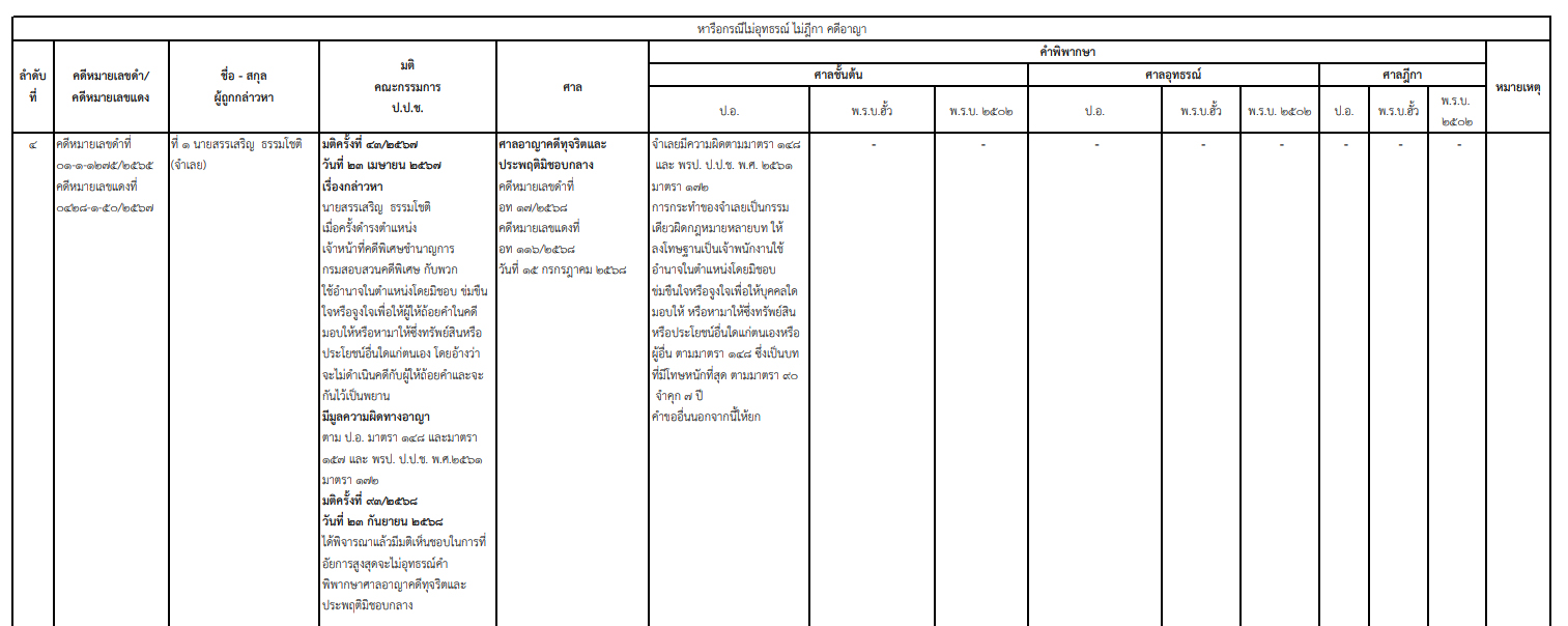 picppsdsasasa10 10 10