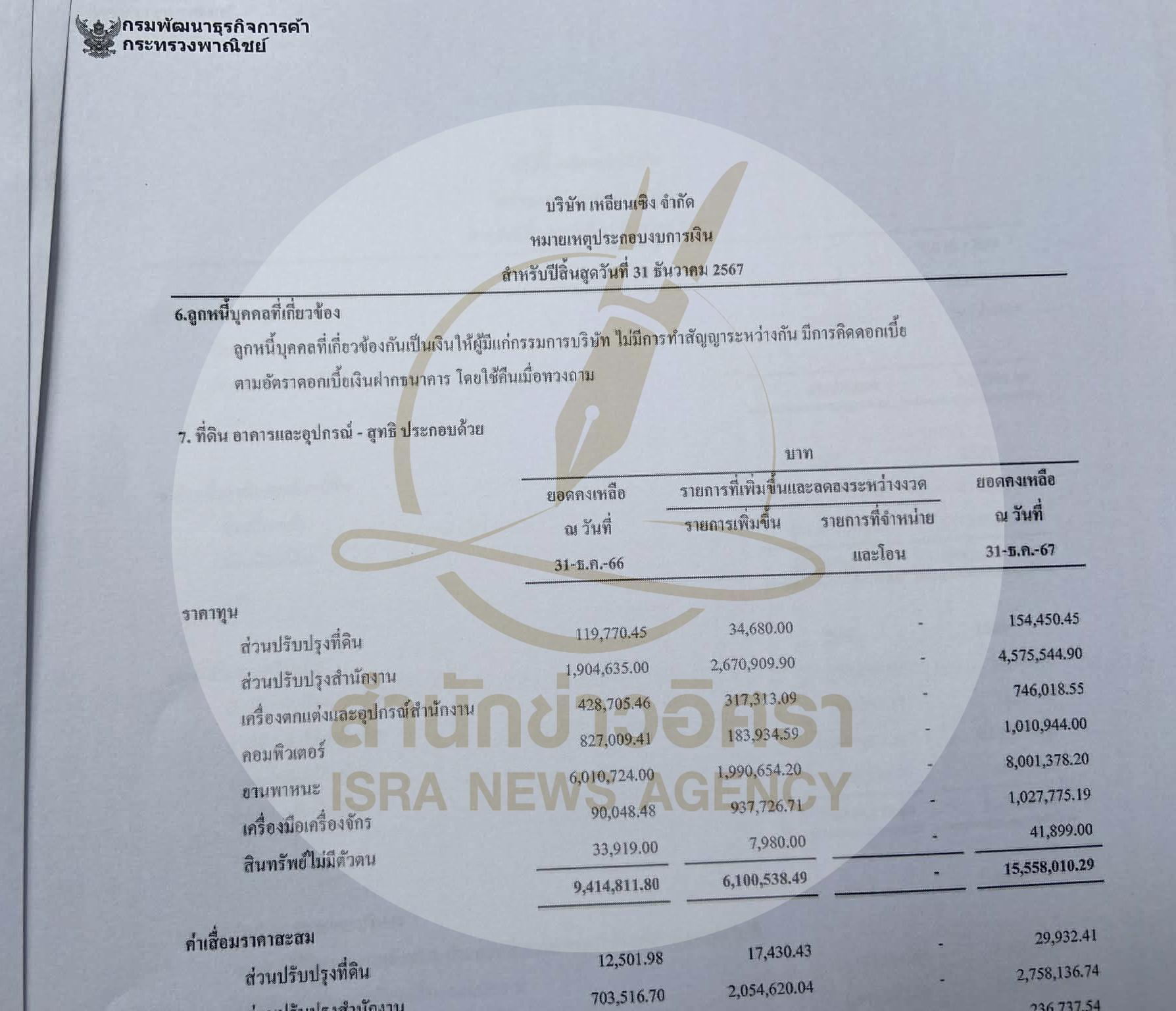 picrewsasasasa0218 12 68