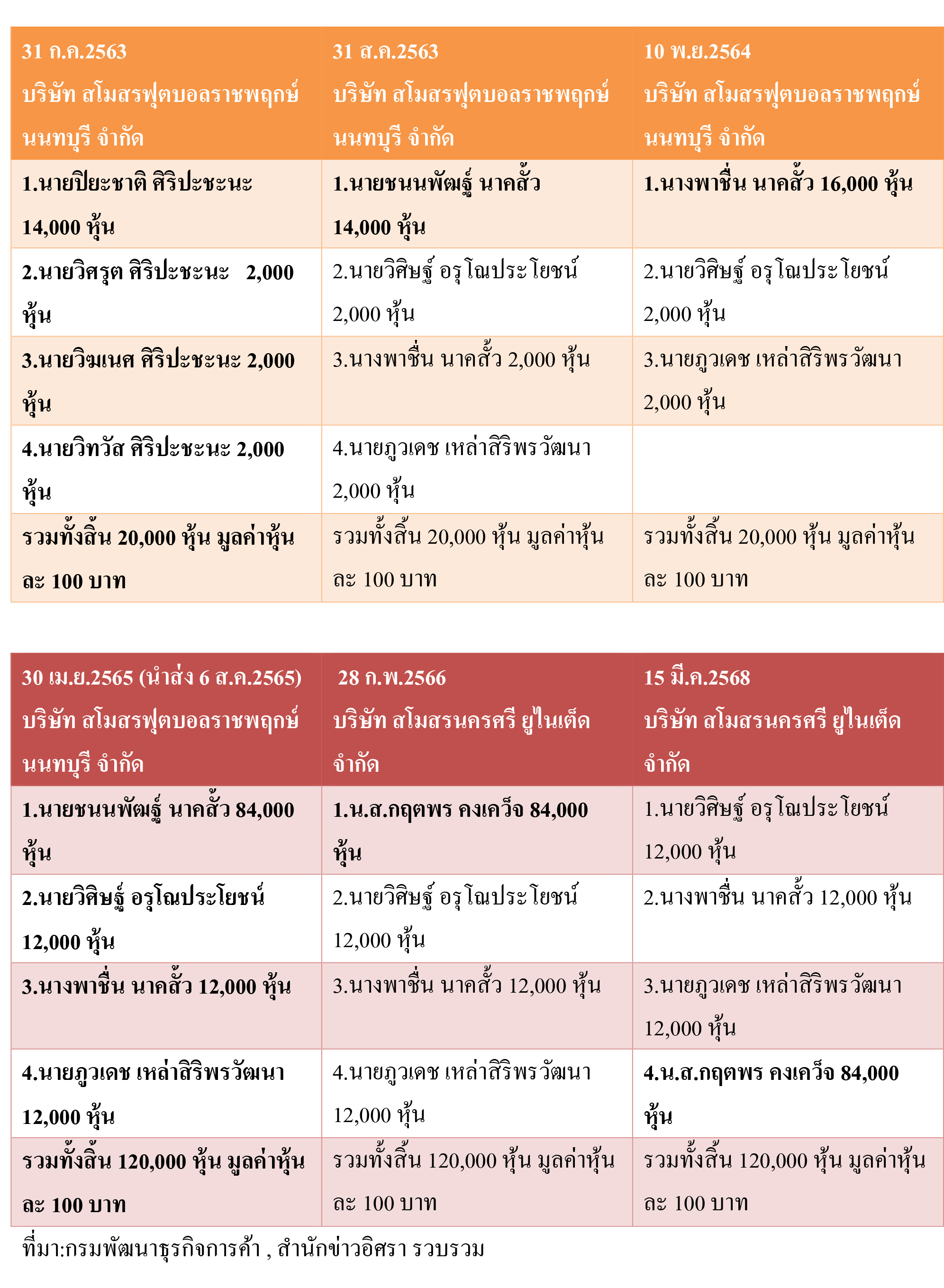 pictaraaassa3369 11 68