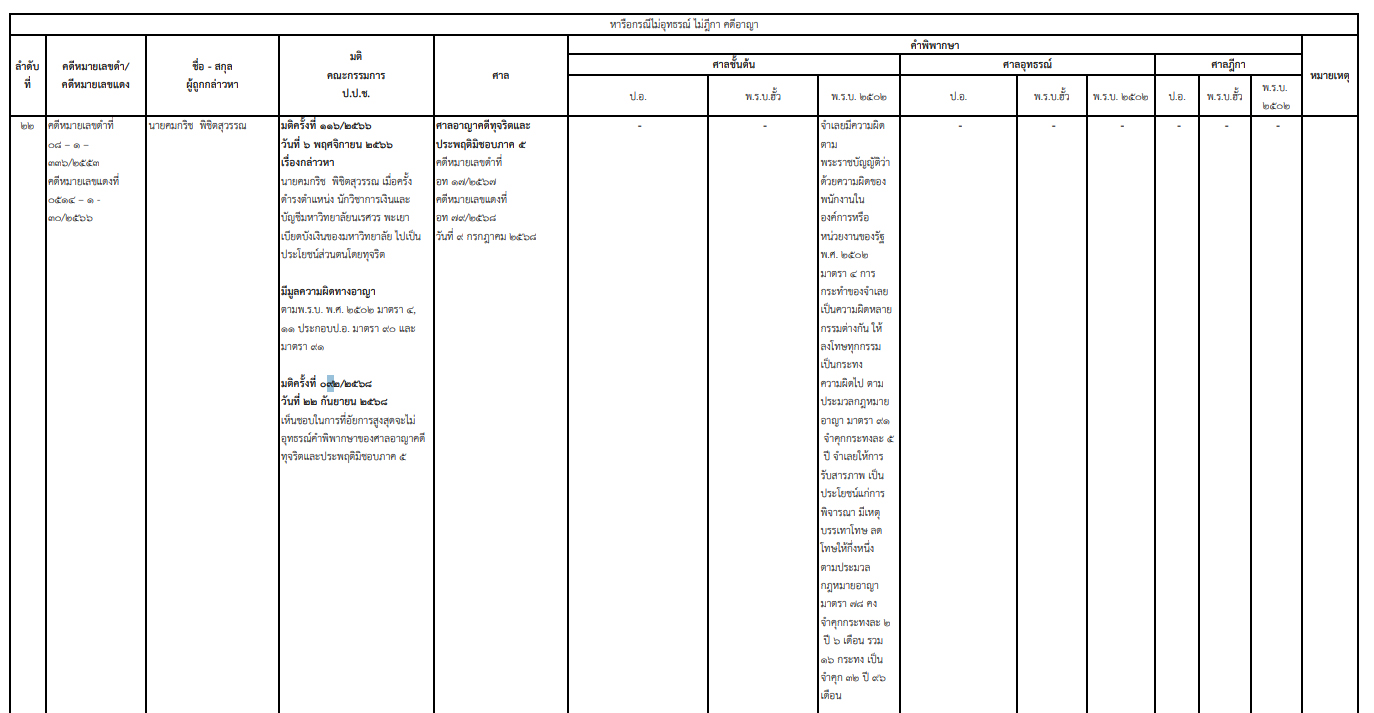 picppckesdfgh17 10 68