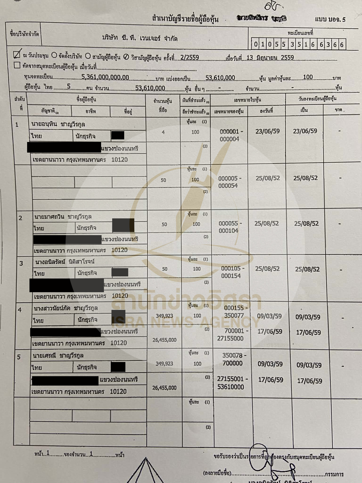 picanuutevv0621 11 68