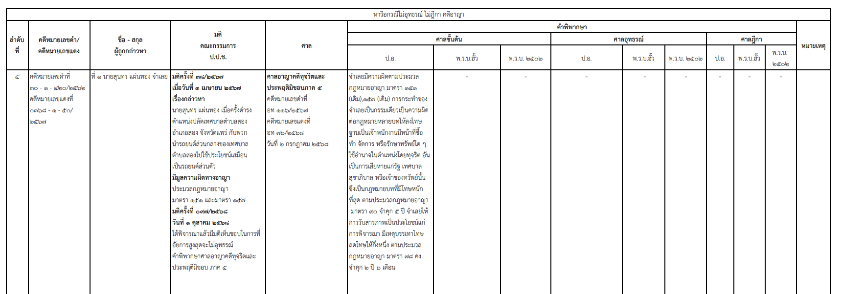 picppckesdfg20 11 68