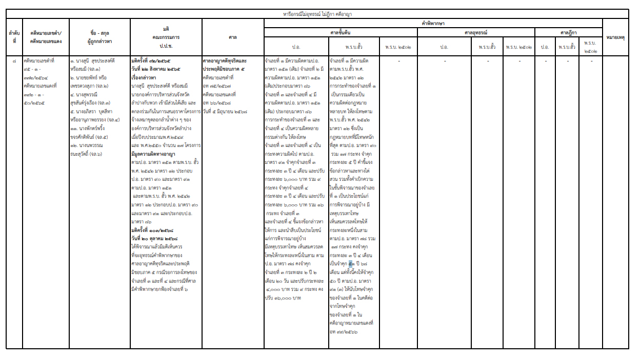 picsuuneeeee0221 12 68