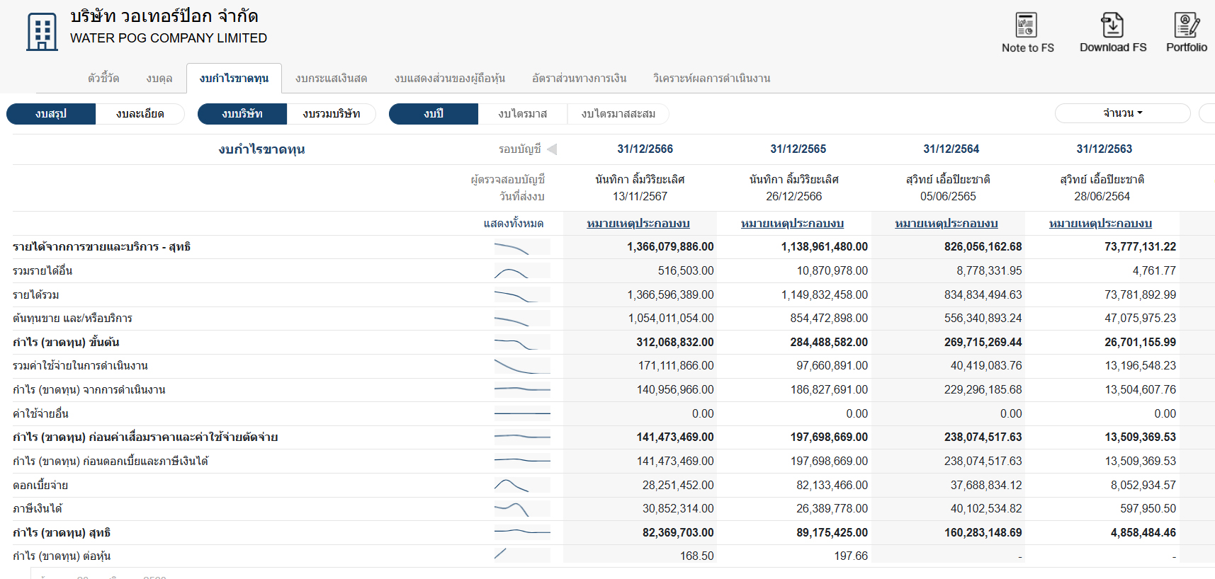 picwaattsasasasa25 11 68