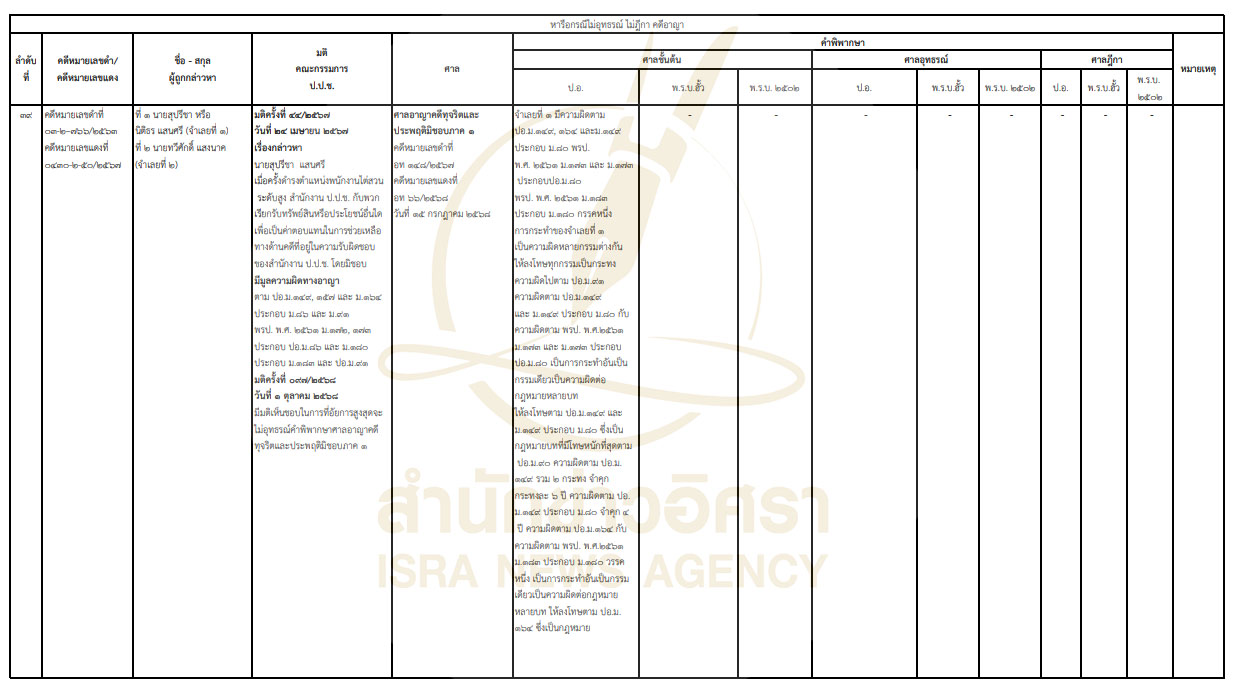 piclkkkdsdssdsdds26 12 68