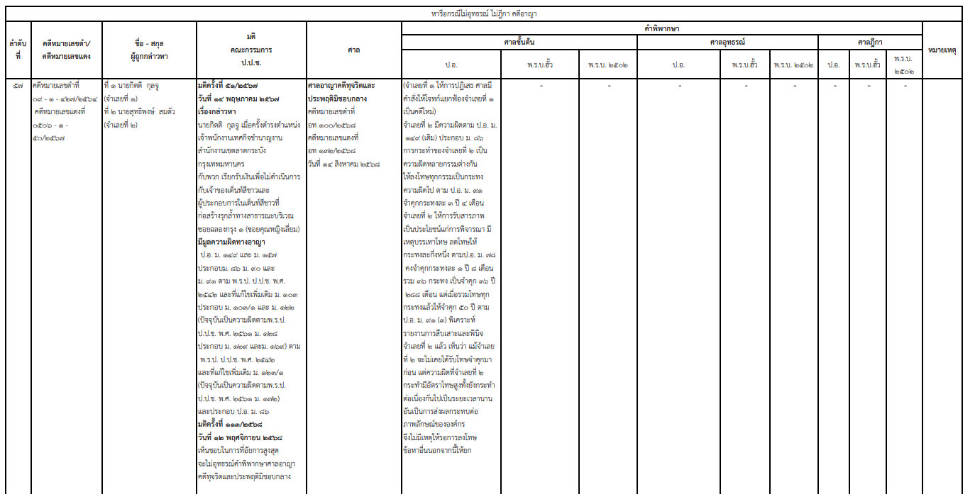 picppckesdfgh29 12 68