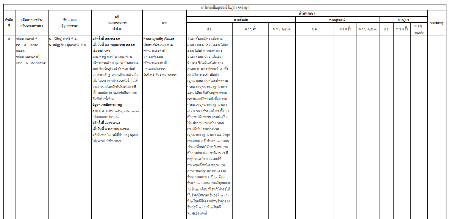 picppckesdfgrtt10 8 68