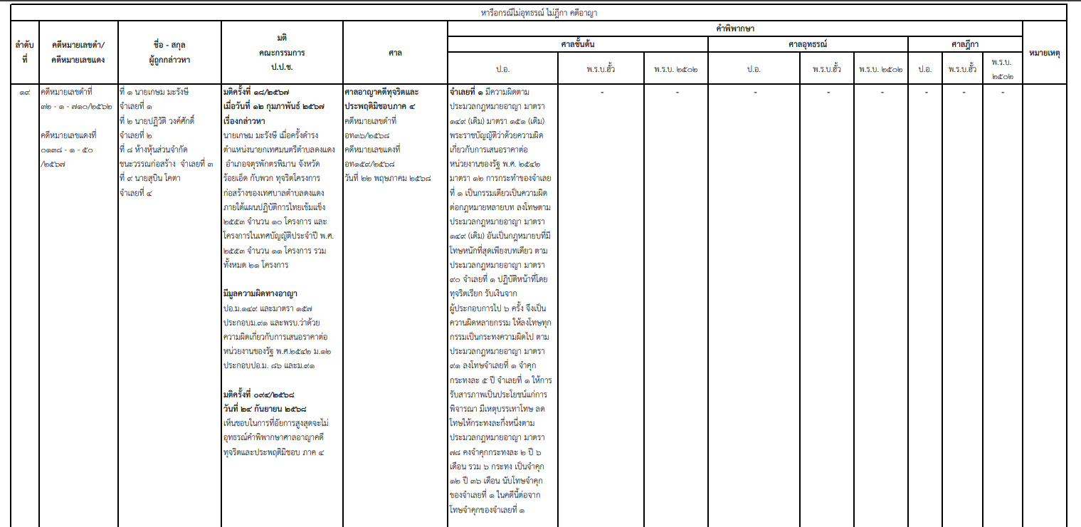 picpppkkksdsdsddsds30 12 68