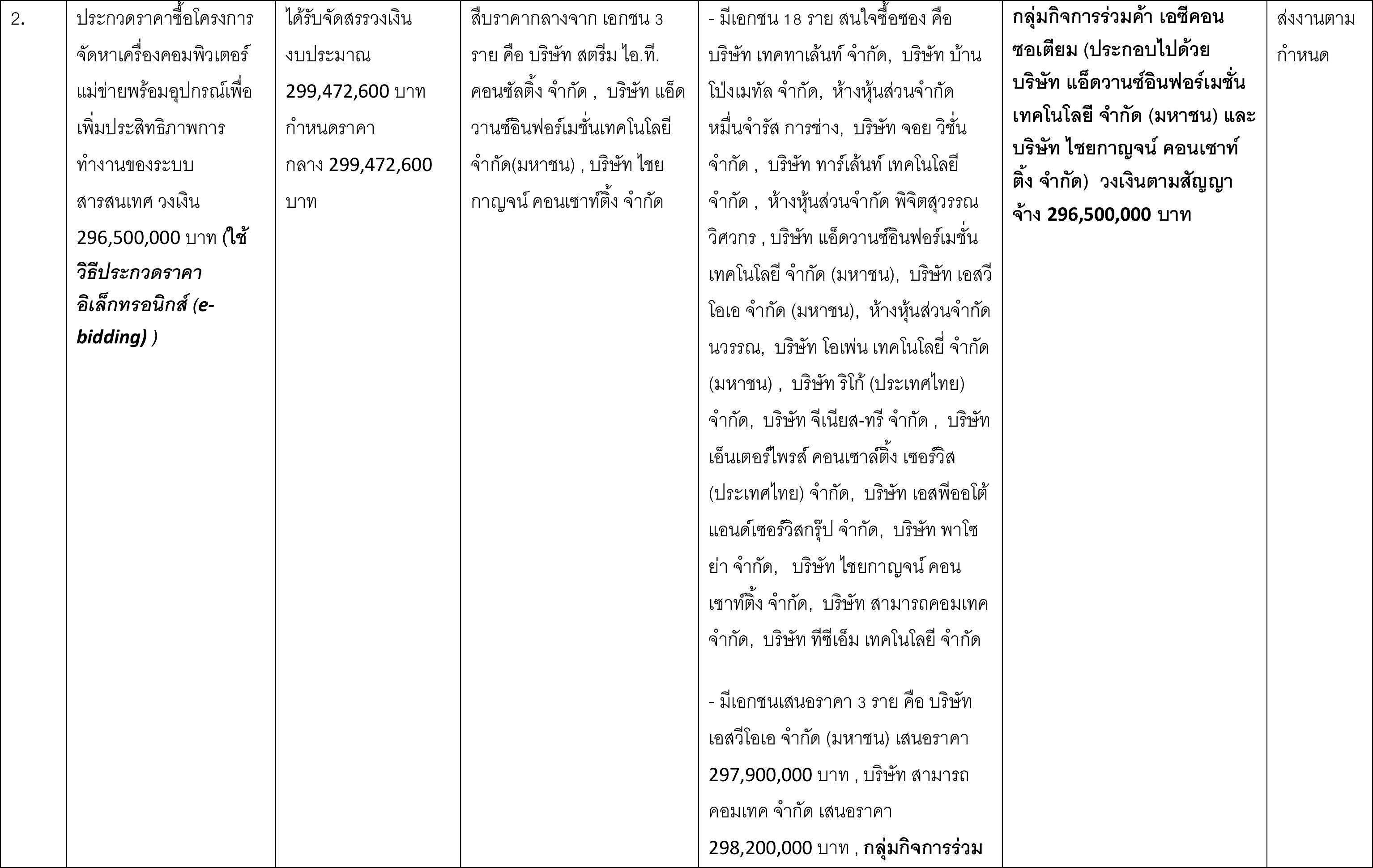 piciiittttds006 5 68