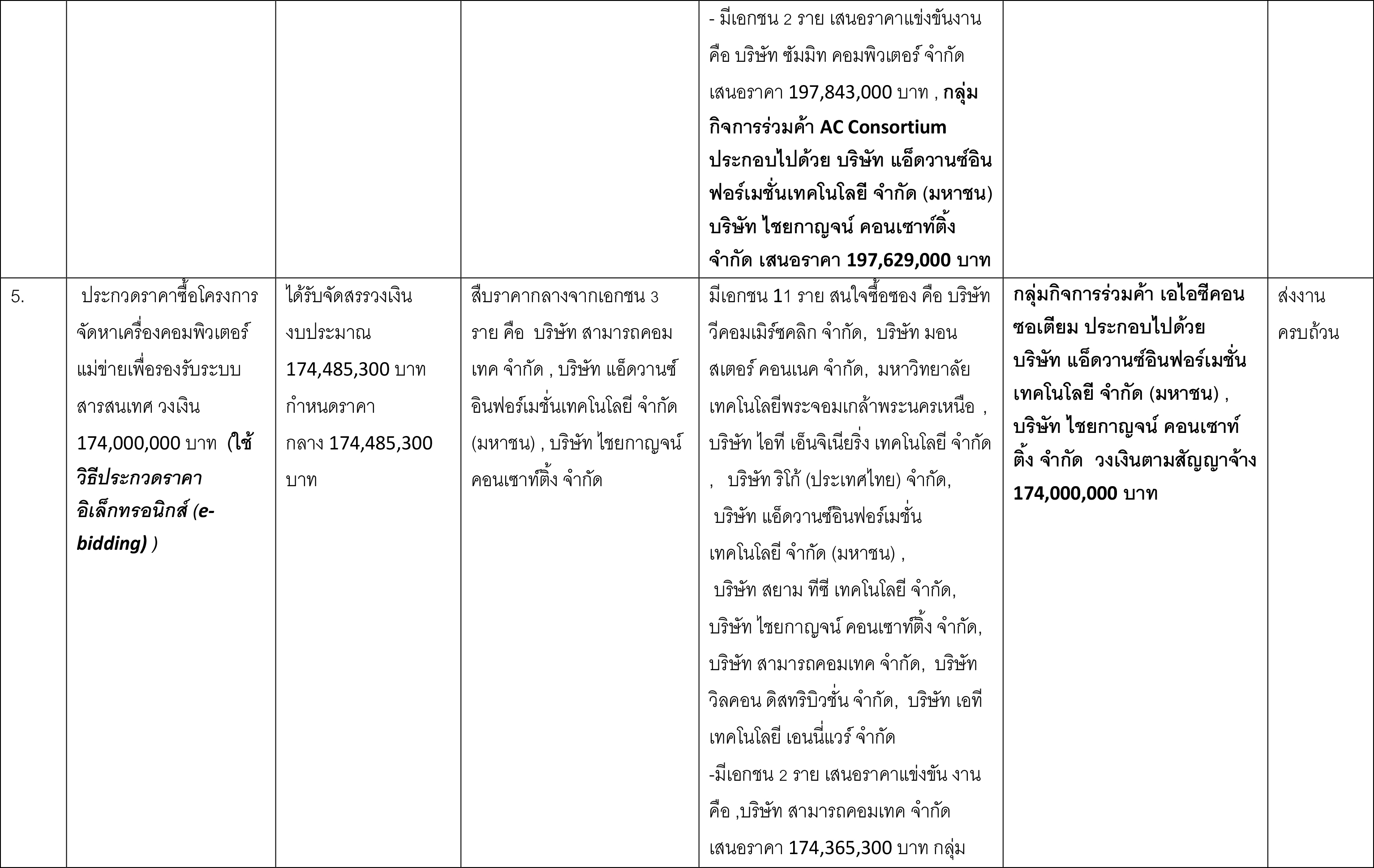 piciiittttds036 5 68