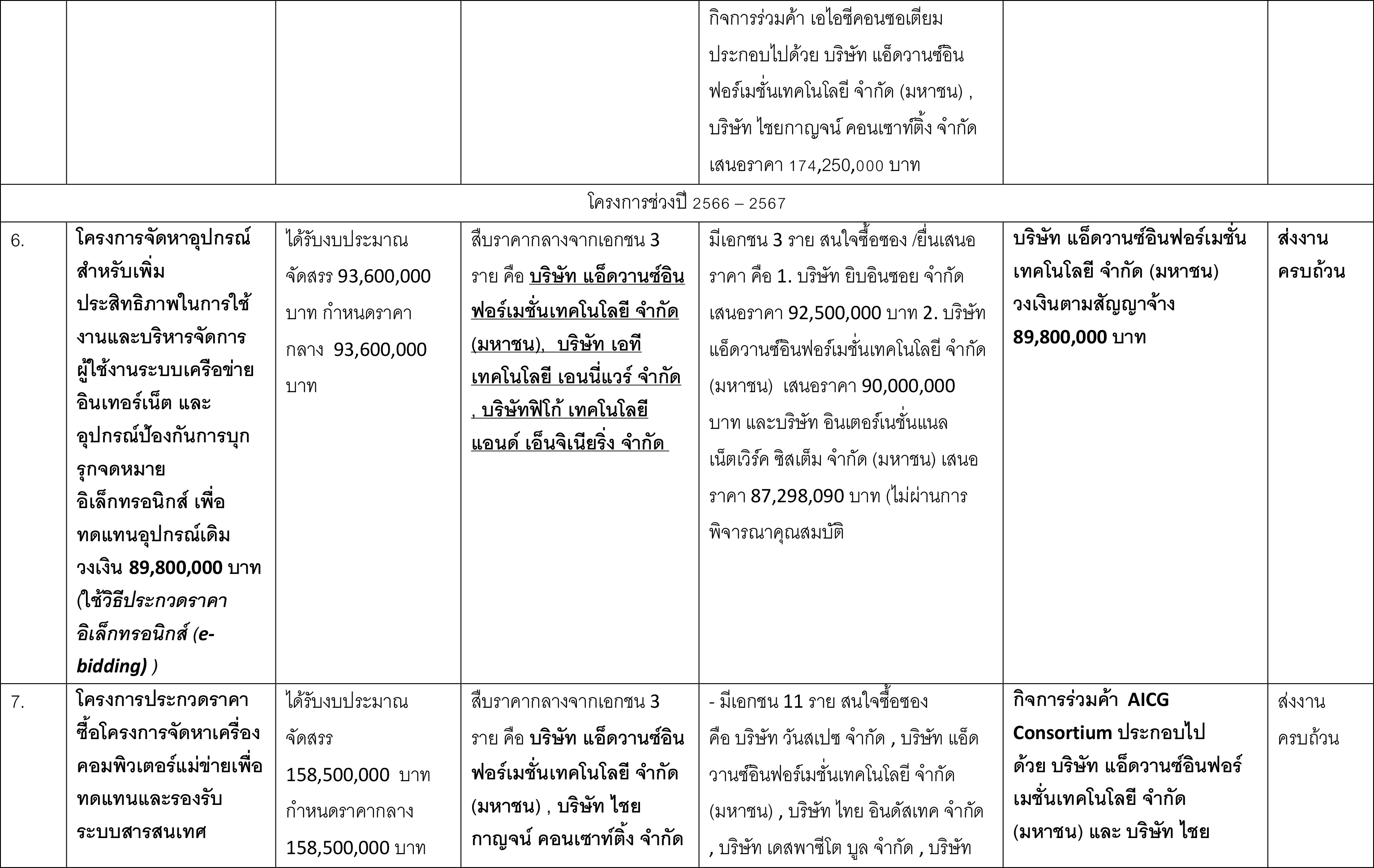 piciiittttds046 5 68