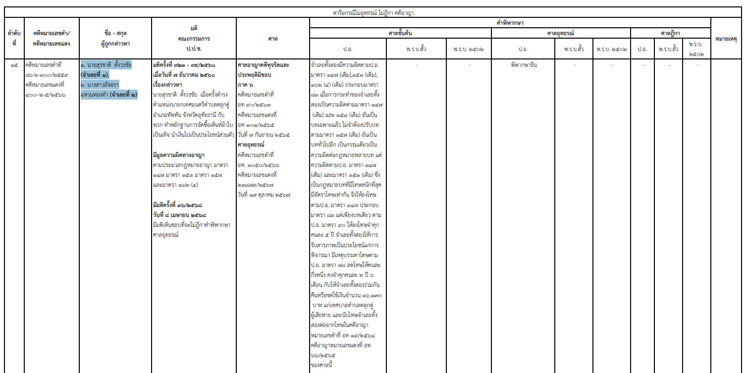 picpppckesdfgh27 5 68