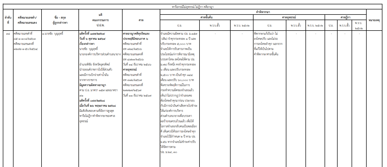 picppckksdsdsd11 6 68