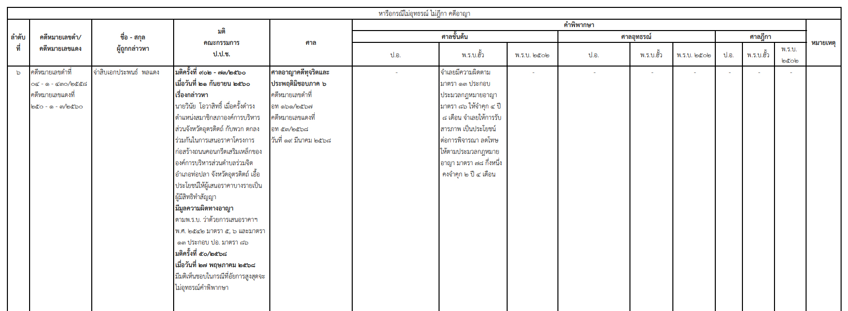 picpppckkkjjsdsd4 8 68