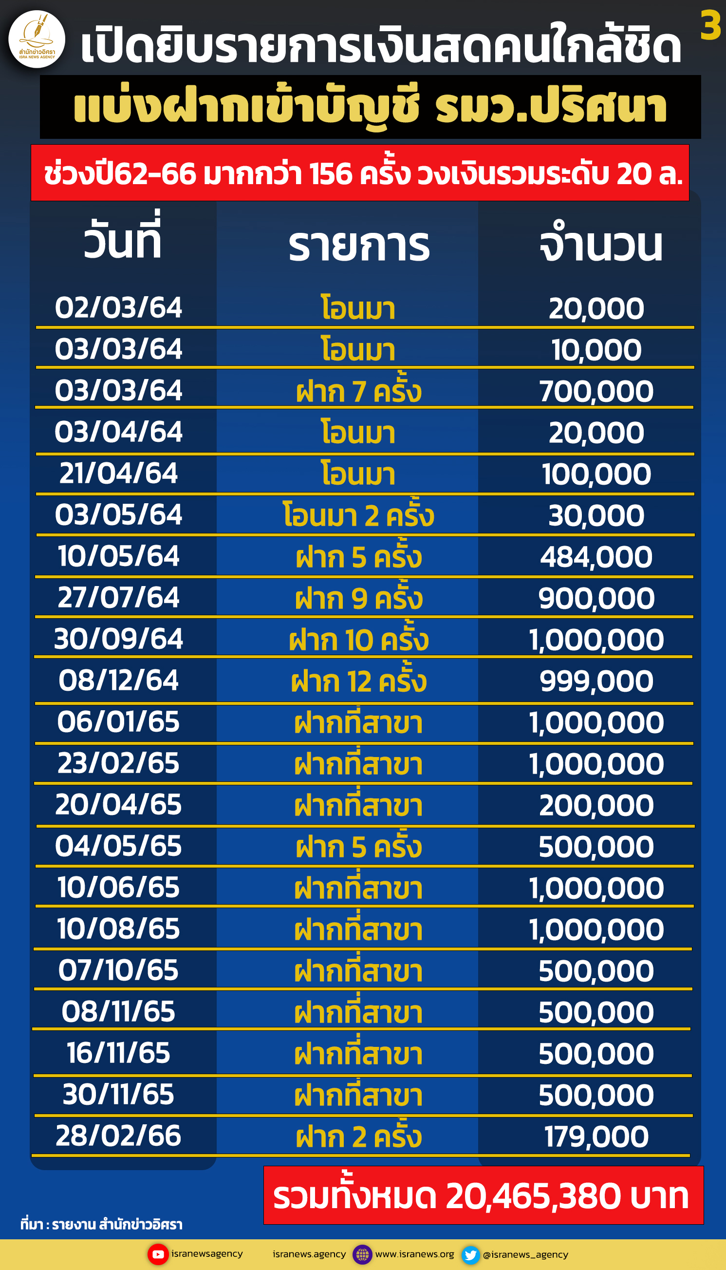 picroomooo00321 9 68