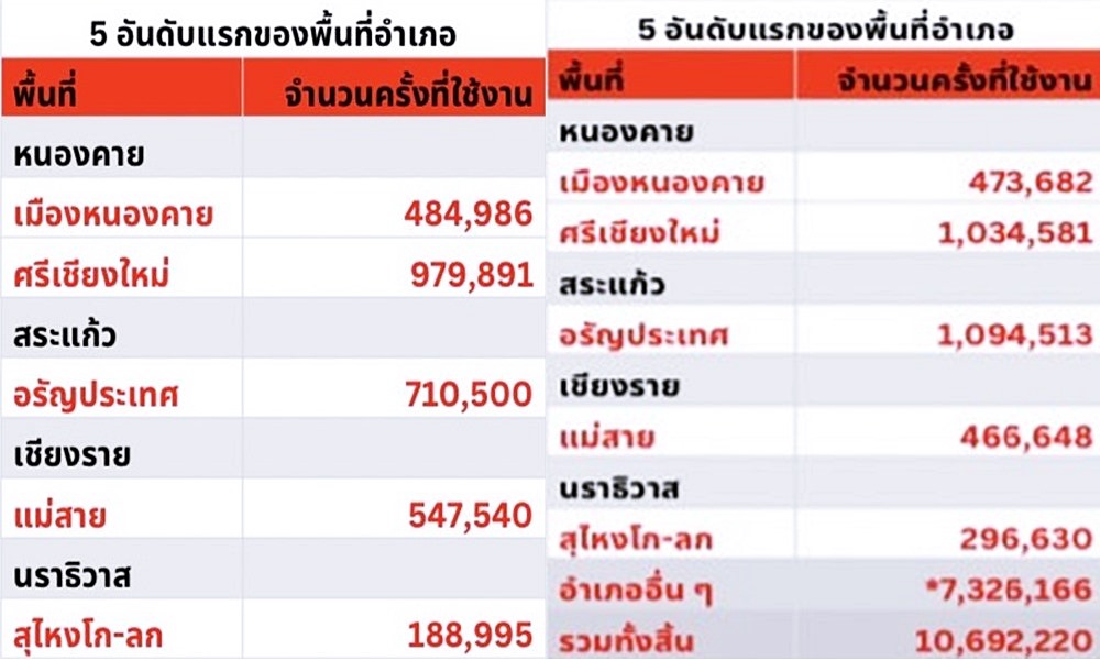 samrandcopsouth01102