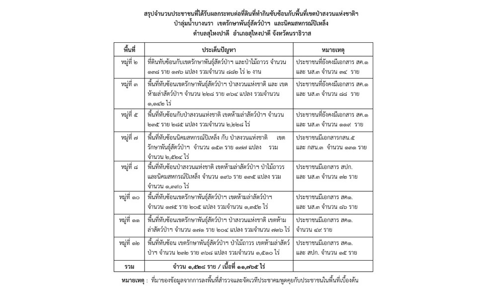 dissolveparliament13123