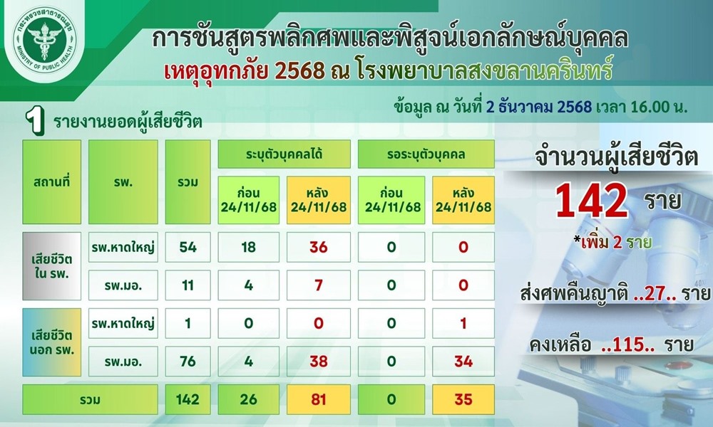 fightingdisasters02126