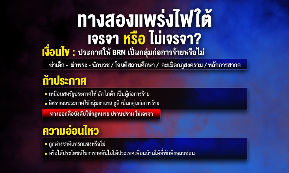 surachartsascha27046