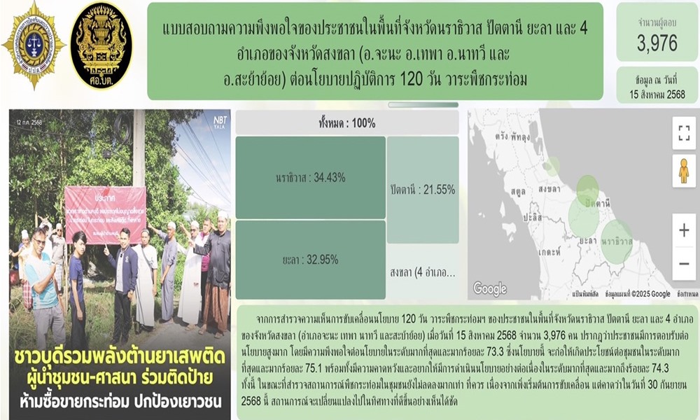 polldrugaddiction16091