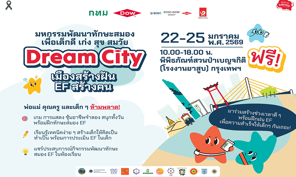 Dow Dream City 14 01 1