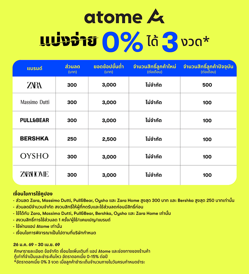 KBank Atome 30 01 2