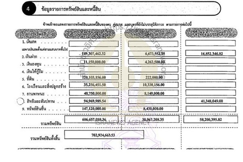 Thamanat 24 10 3