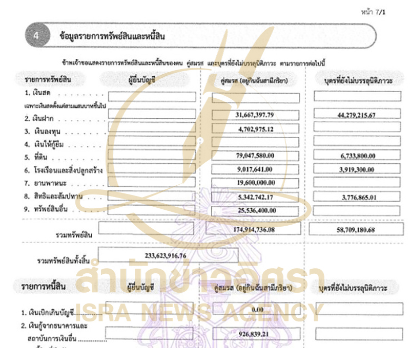 Thamanat 24 10 7