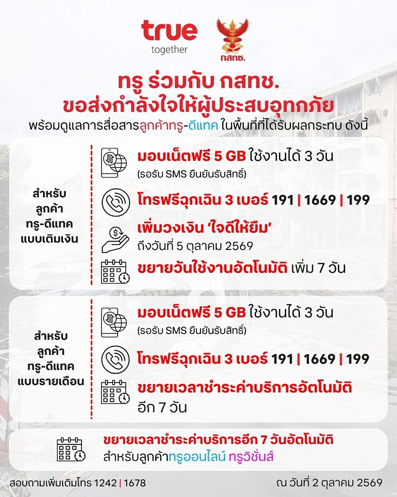 True BKK Flood 02 10 2