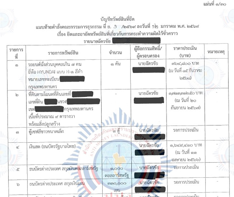 money laundering 15 02 3