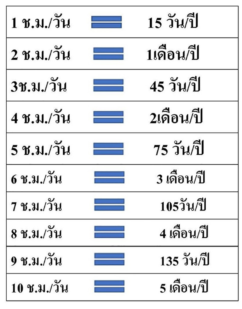 Social Media 08 04 2
