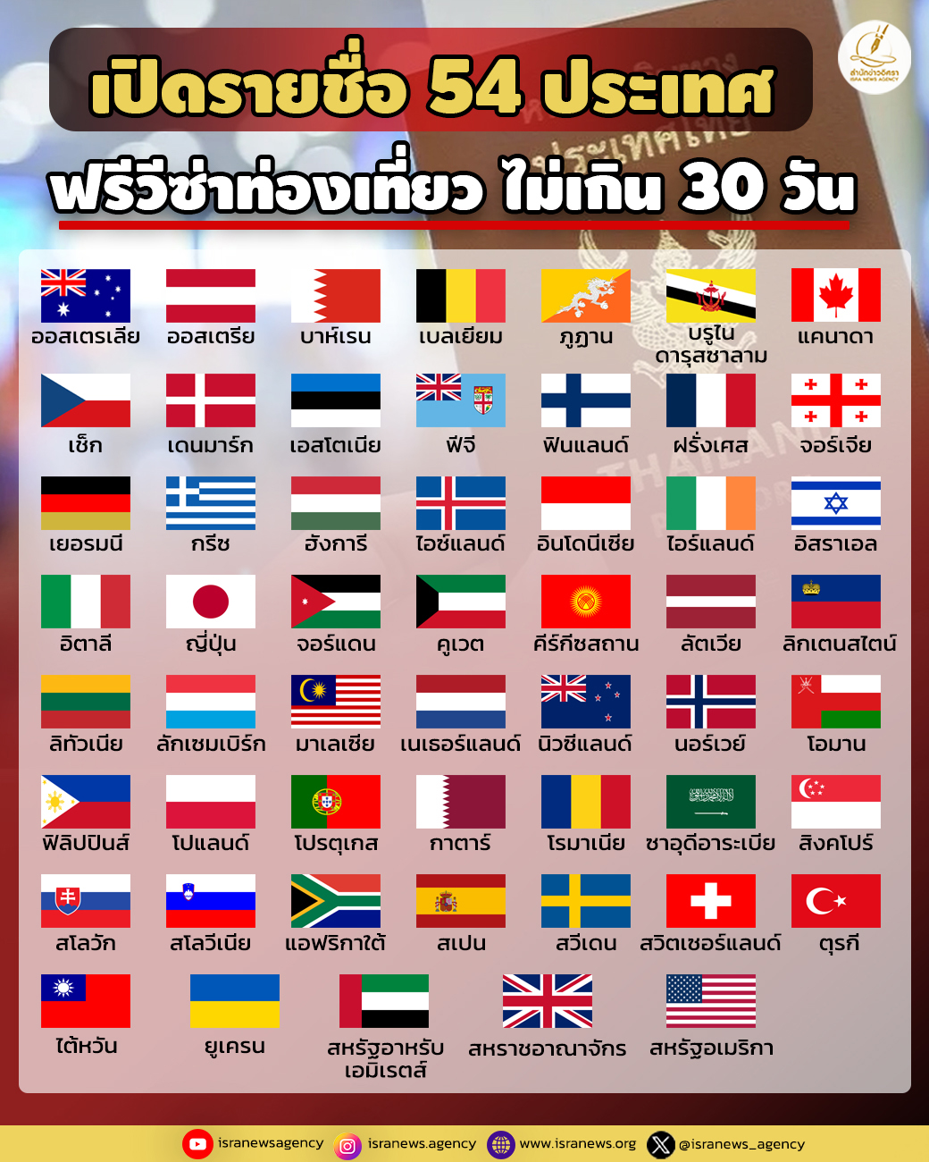 free visa 26 05 1