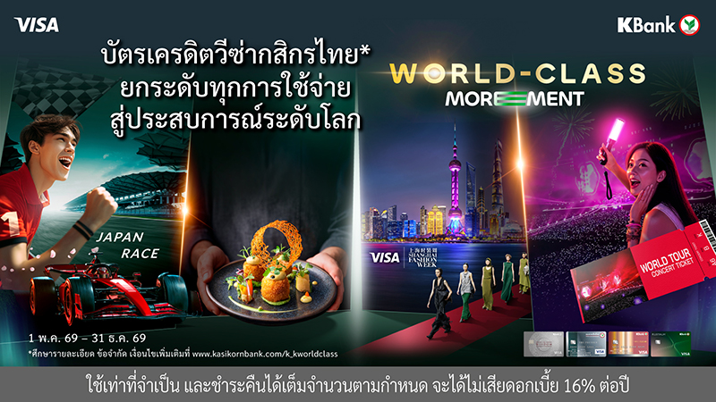 KBank Credit Card 04 06 2