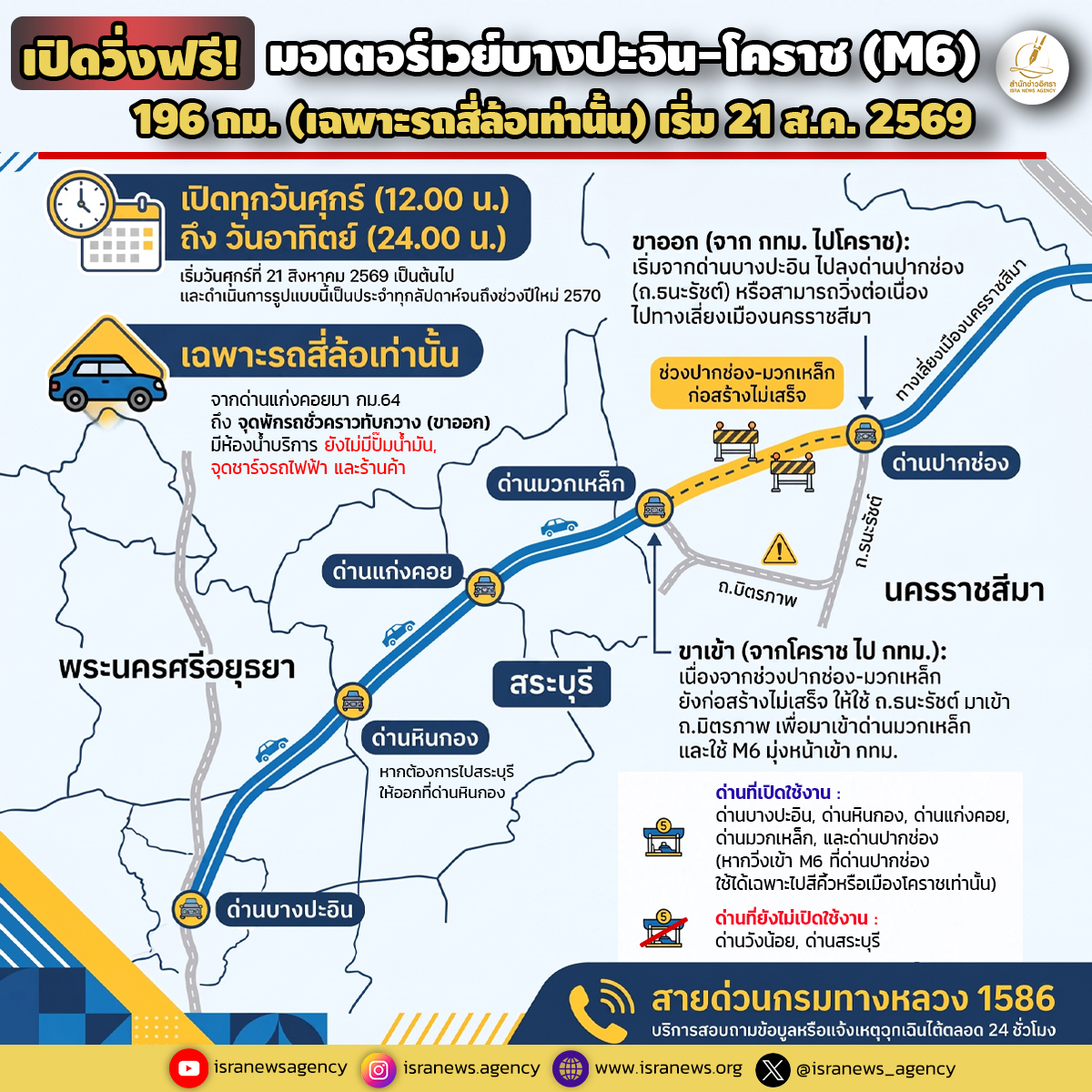 MOTORWAY 12 08 3
