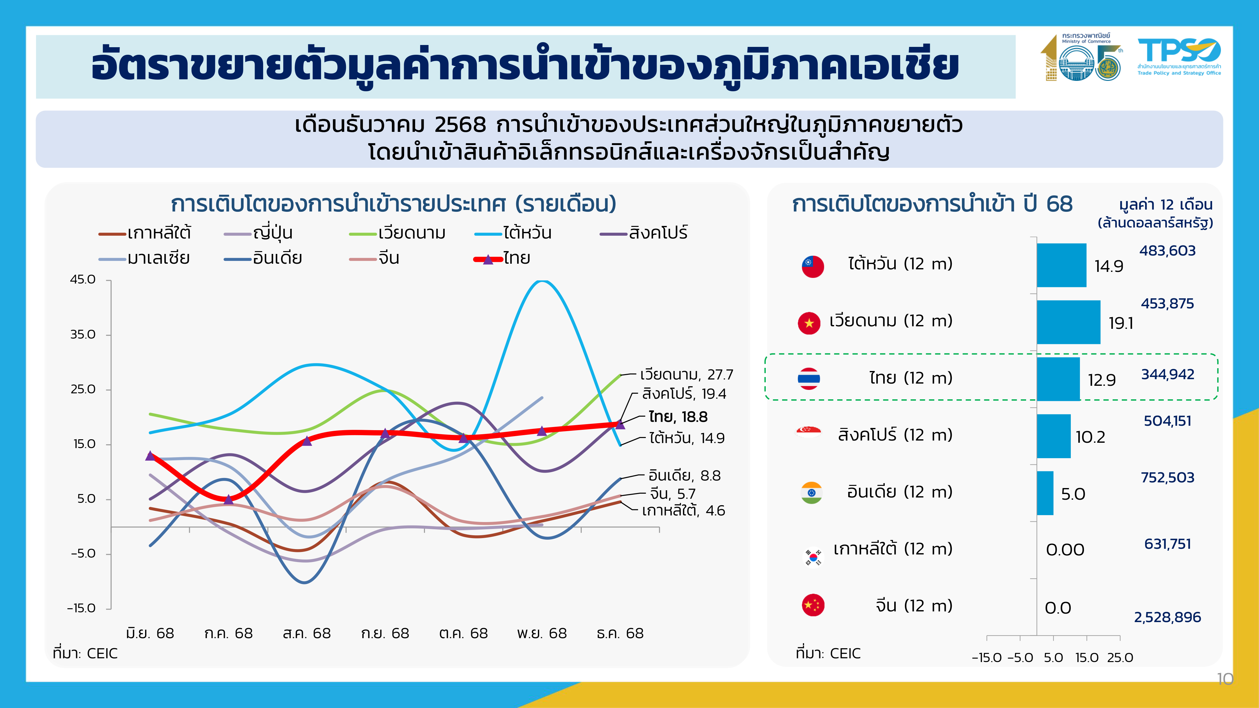 export 23 01 26 p 10