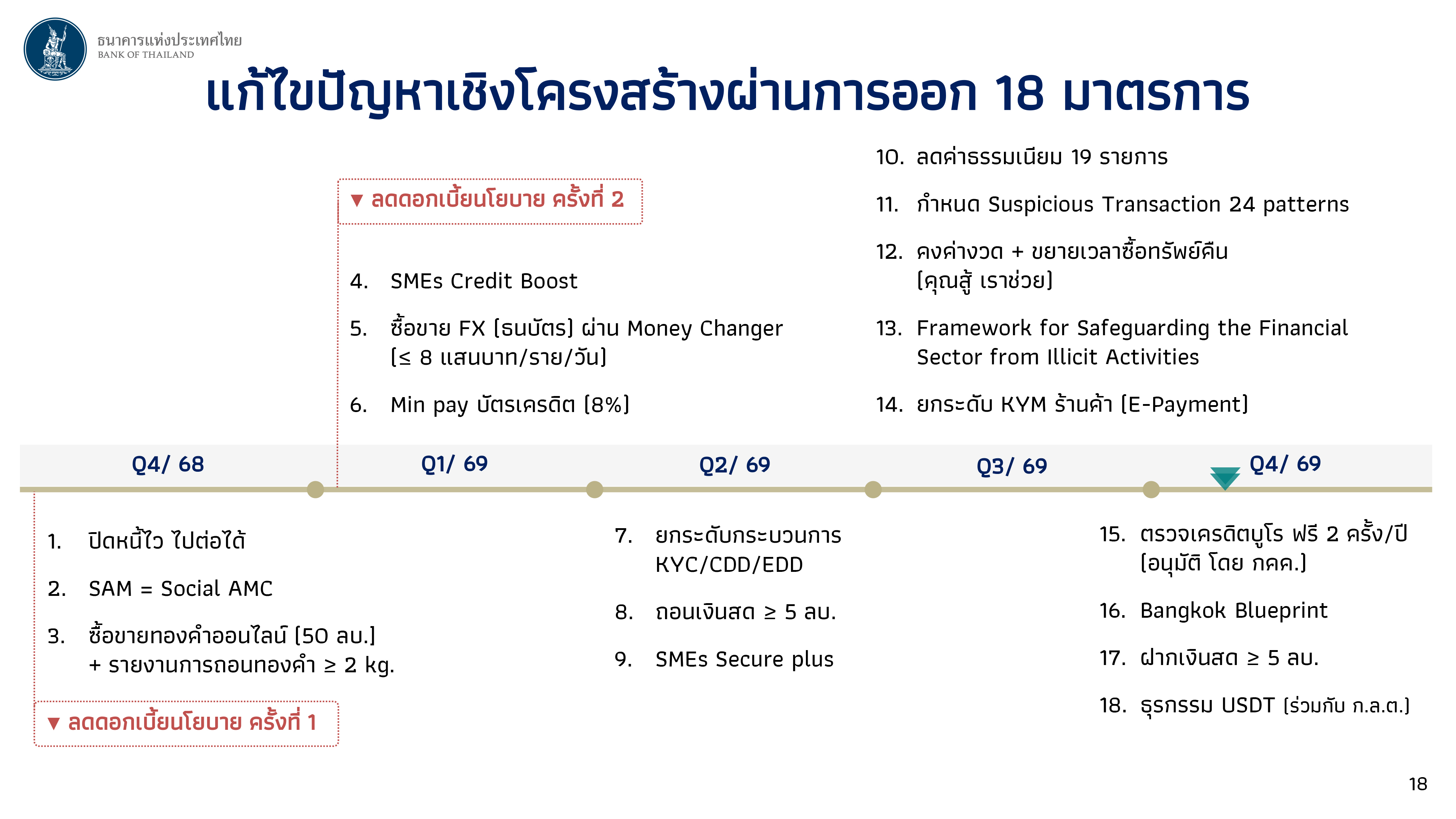 GovConnect 29 10 26 p 18