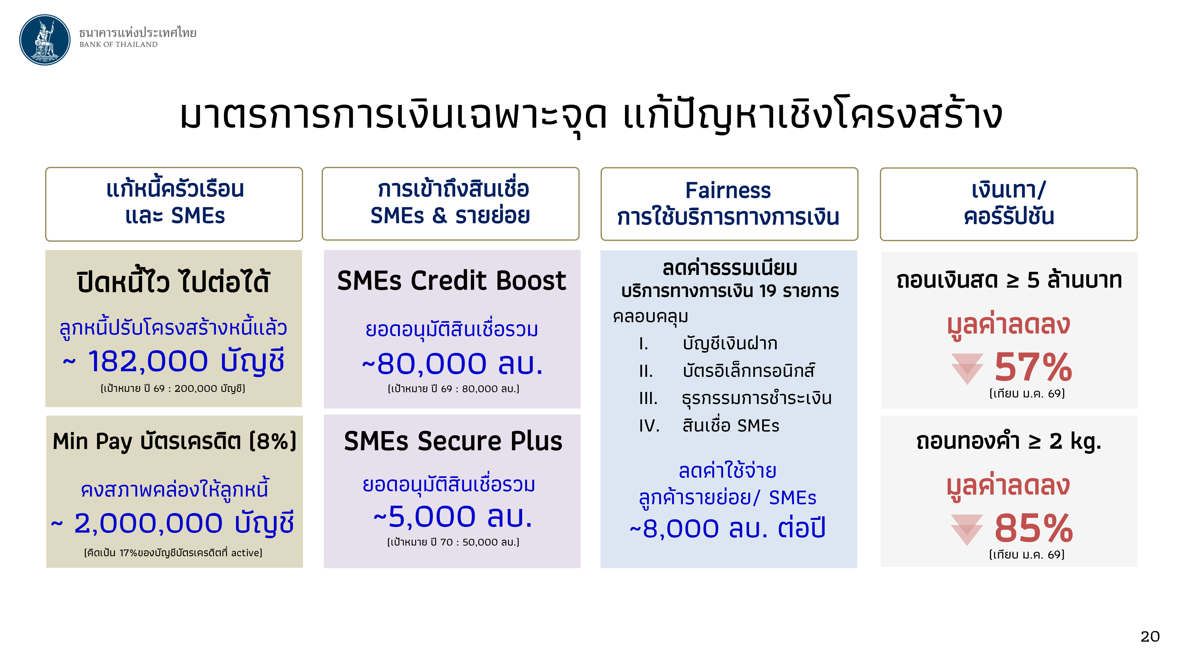 GovConnect 29 10 26 p 20