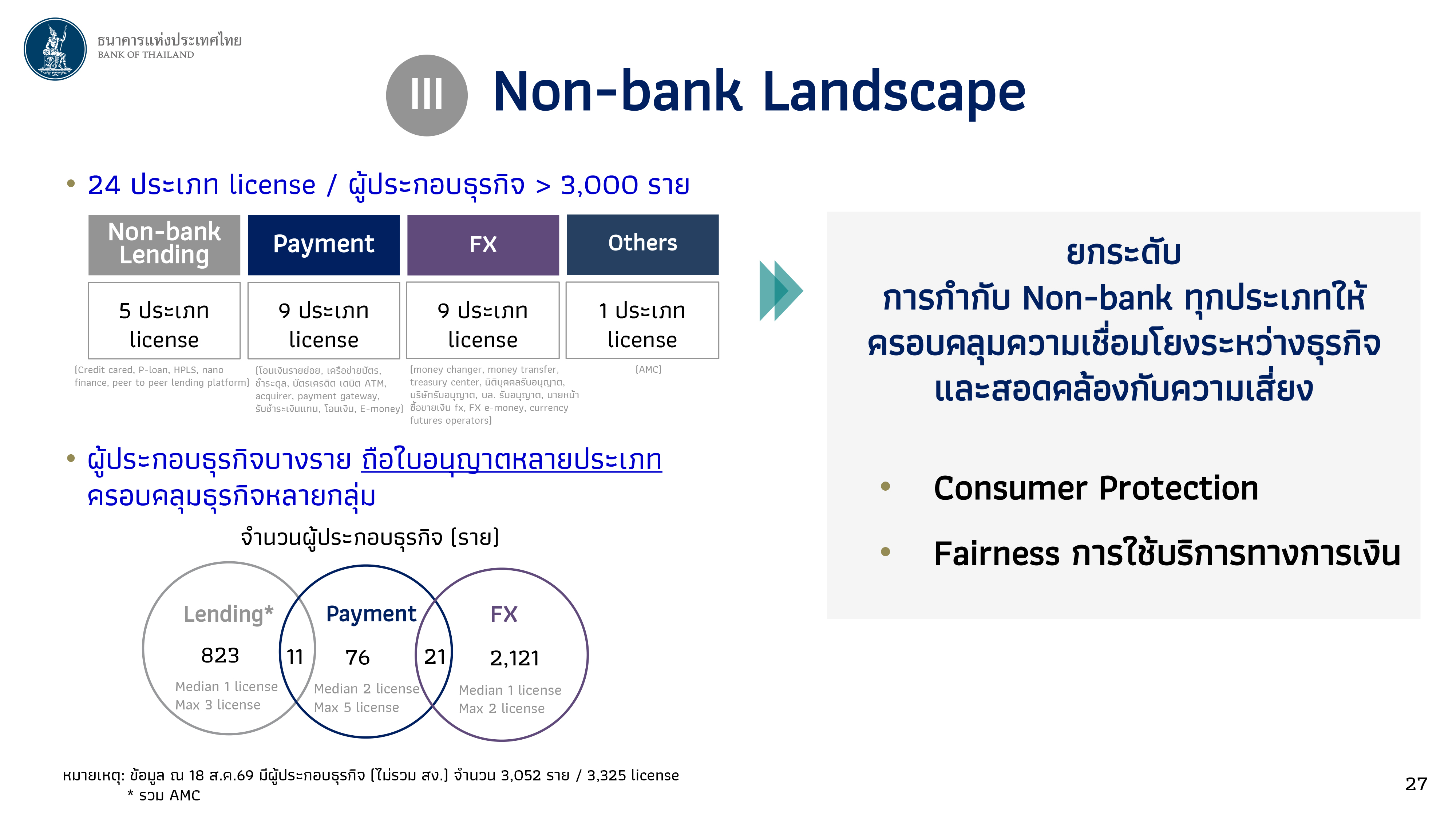 GovConnect 29 10 26 p 27