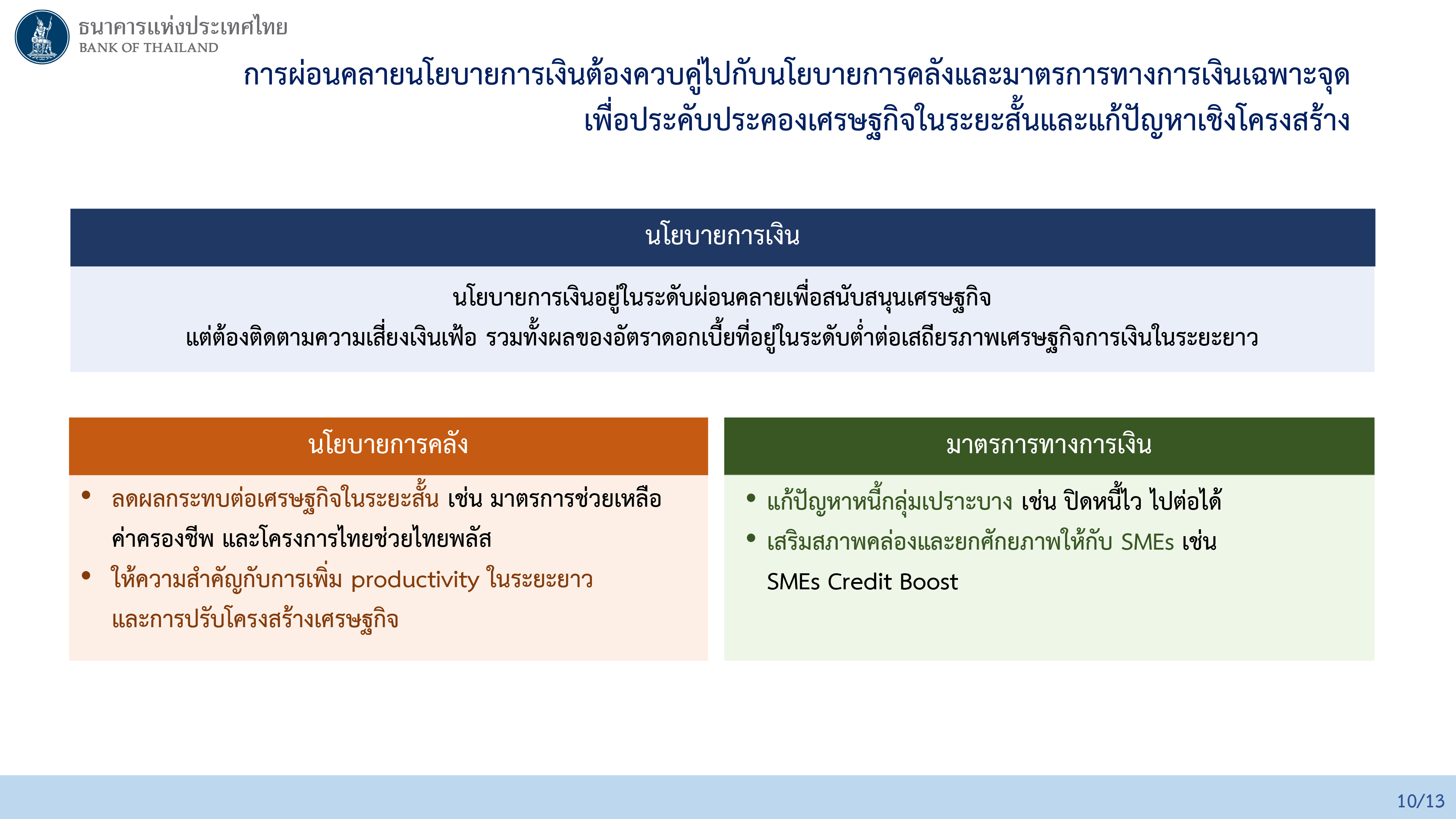 ผลการประชุมคณะกรรมการนโยบายการเงิน ครั้งที่ 5/2569