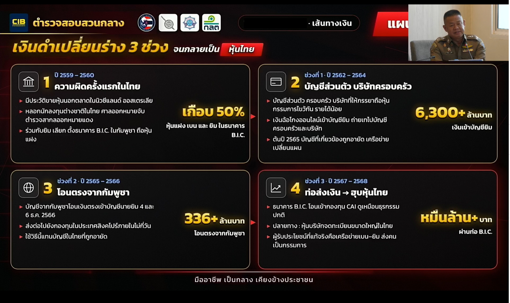cib 27 10 26 1