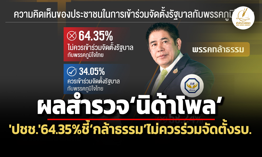 NIDA Poll 01 03 26 pic