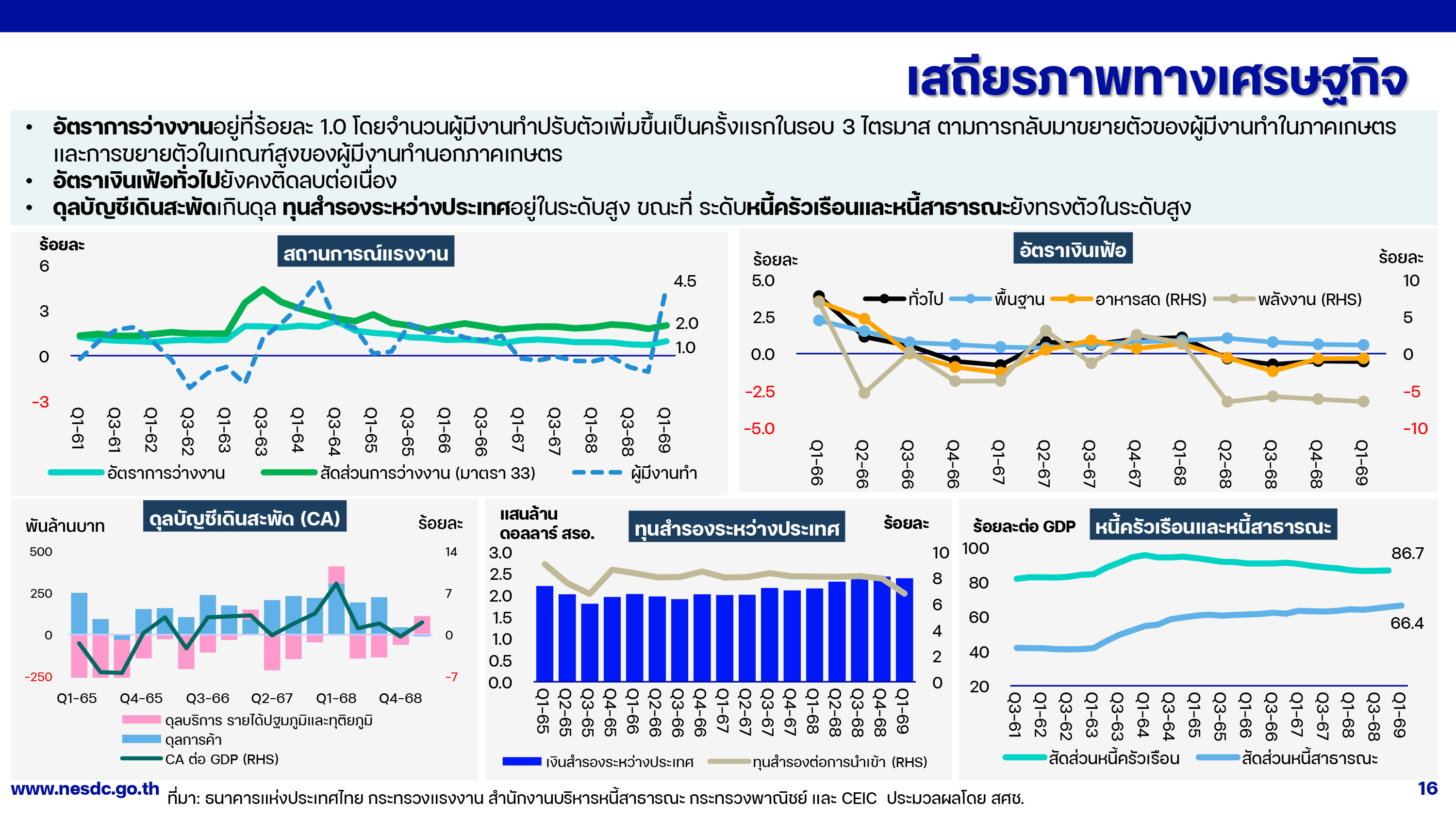 GDP 18 05 26 p 16