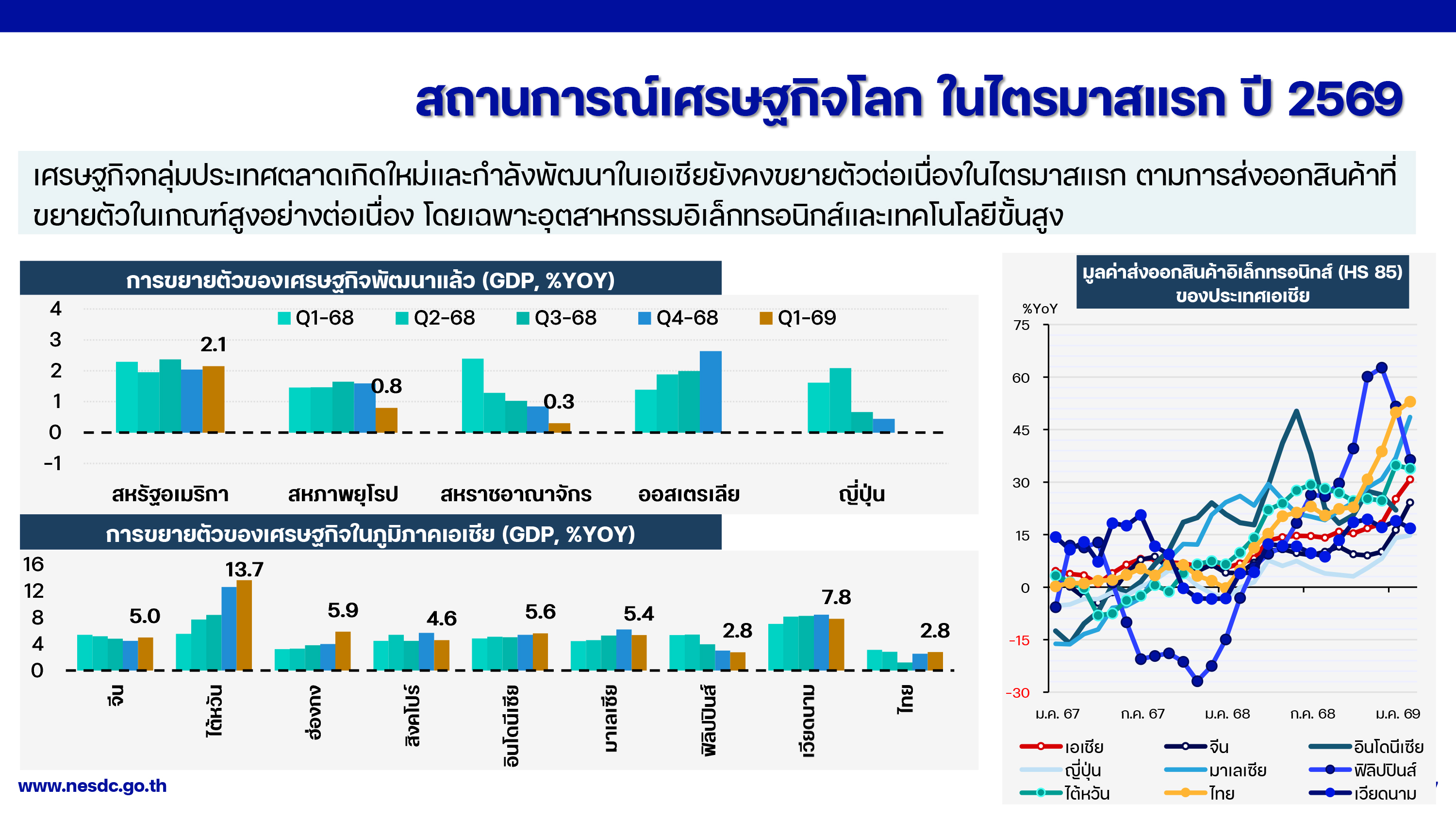 GDP 18 05 26 p 17
