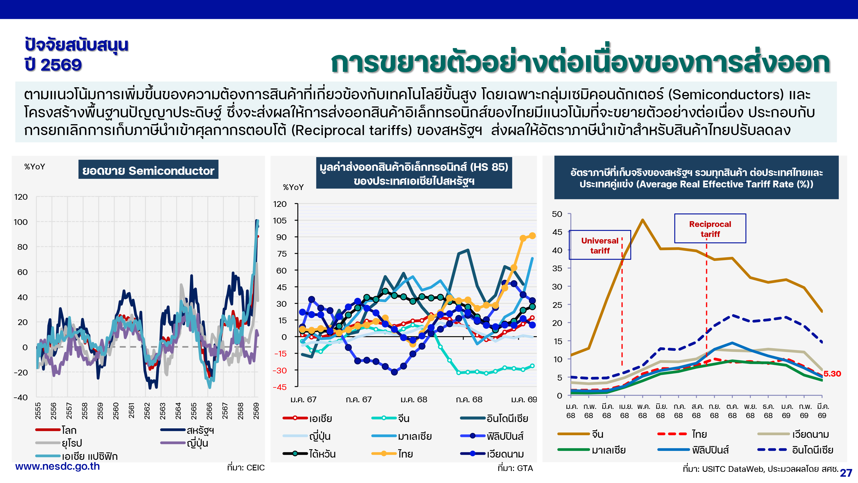 GDP 18 05 26 p 27