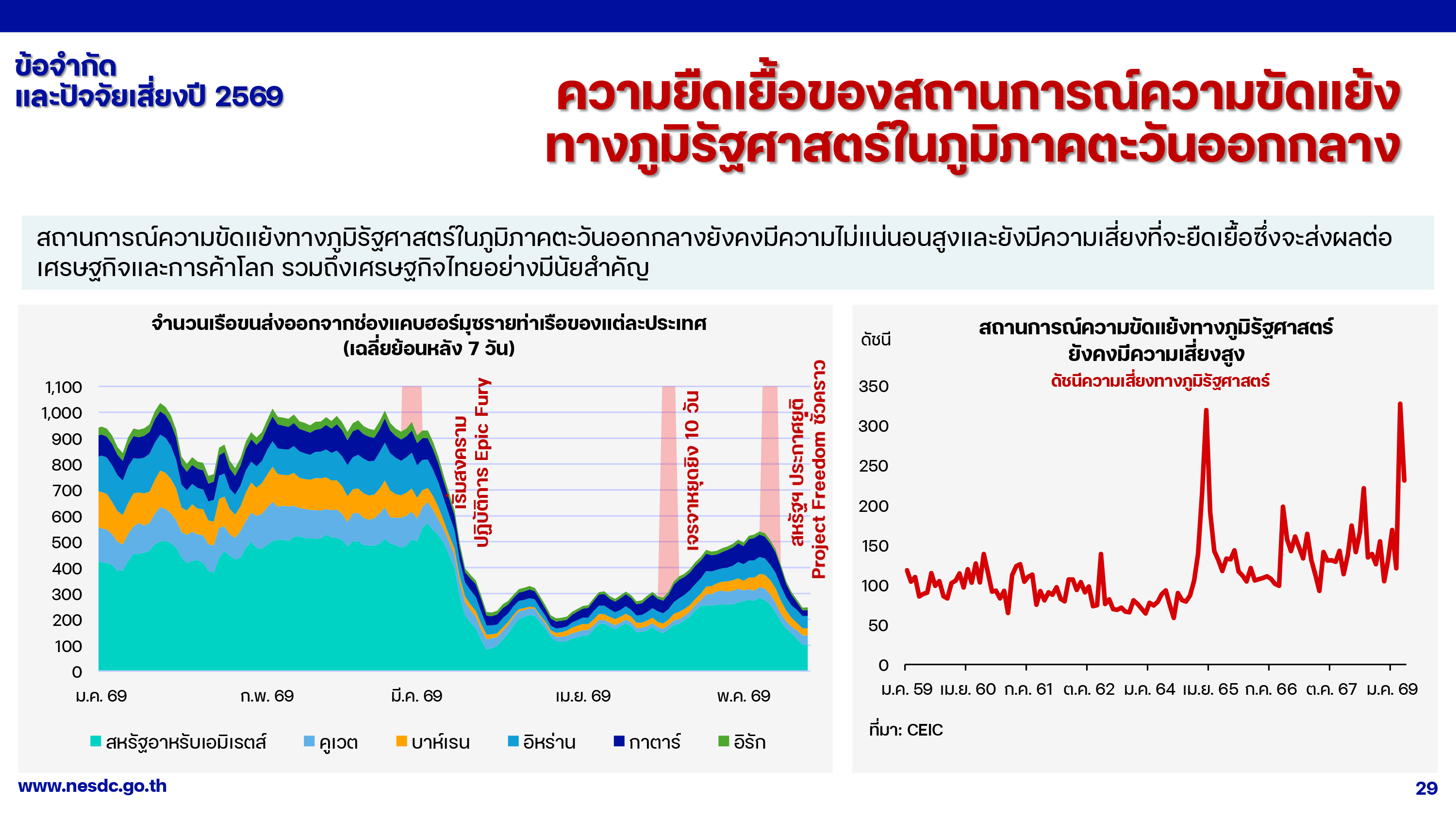 GDP 18 05 26 p 29