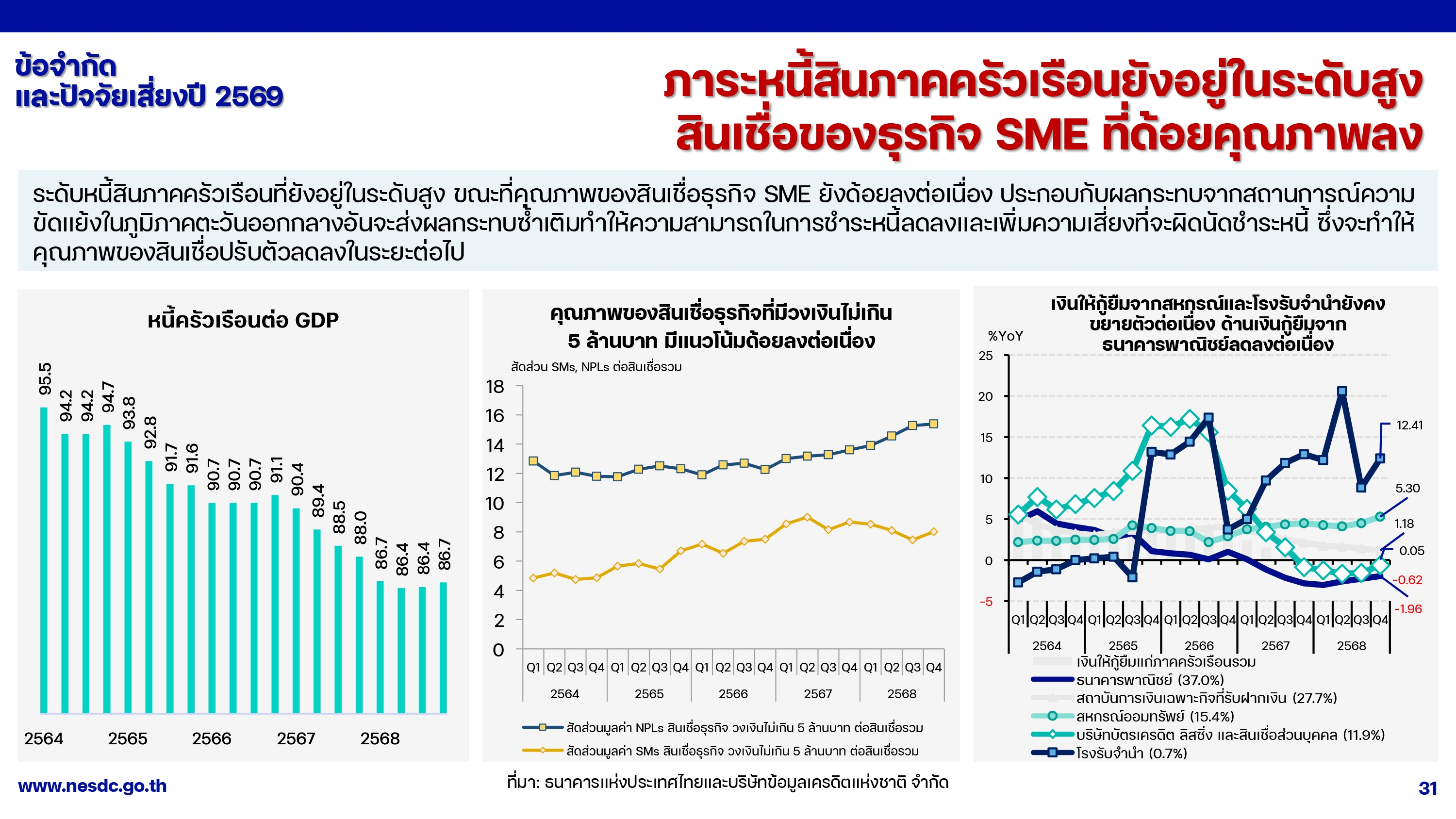 GDP 18 05 26 p 31