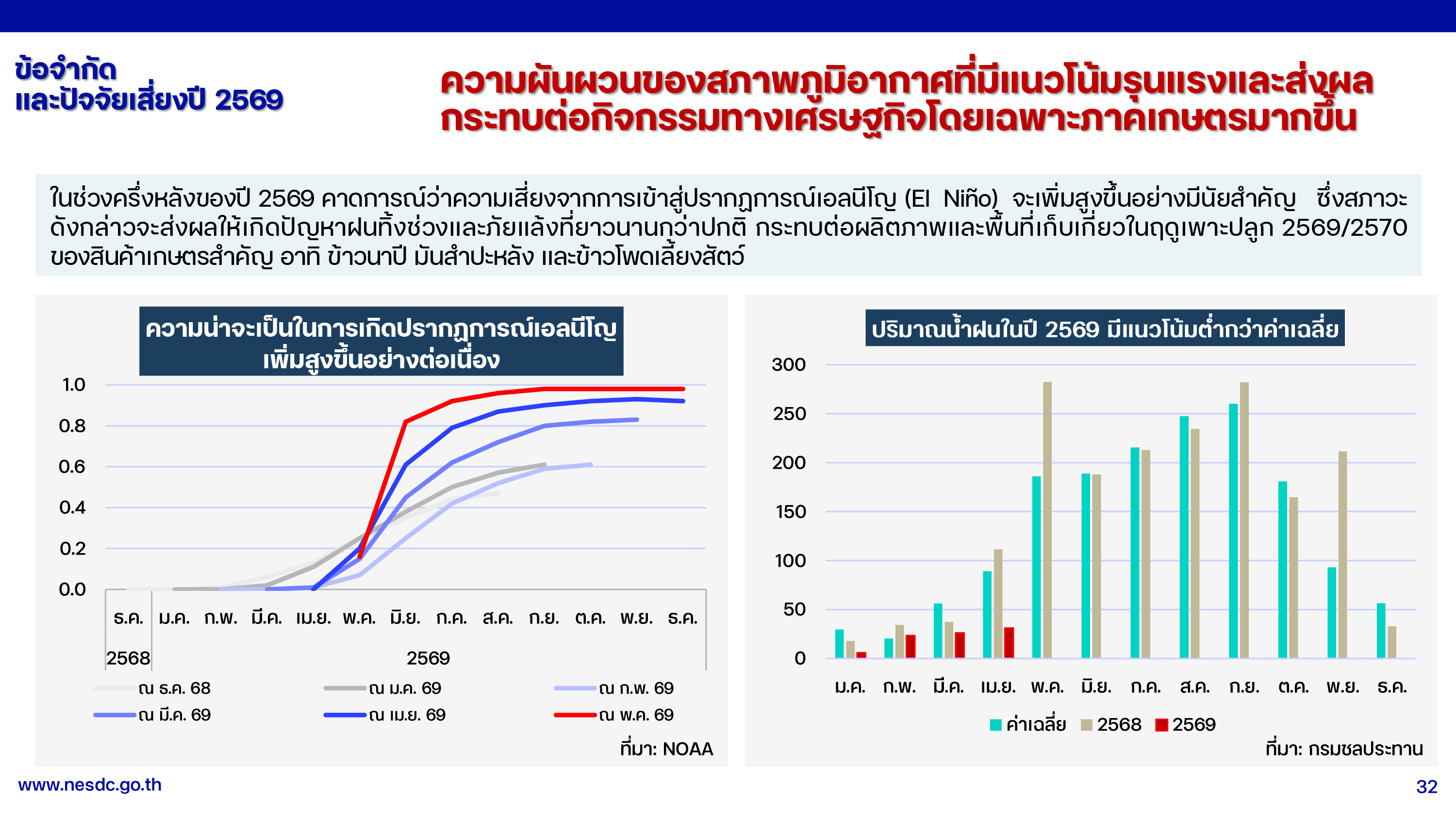 GDP 18 05 26 p 32