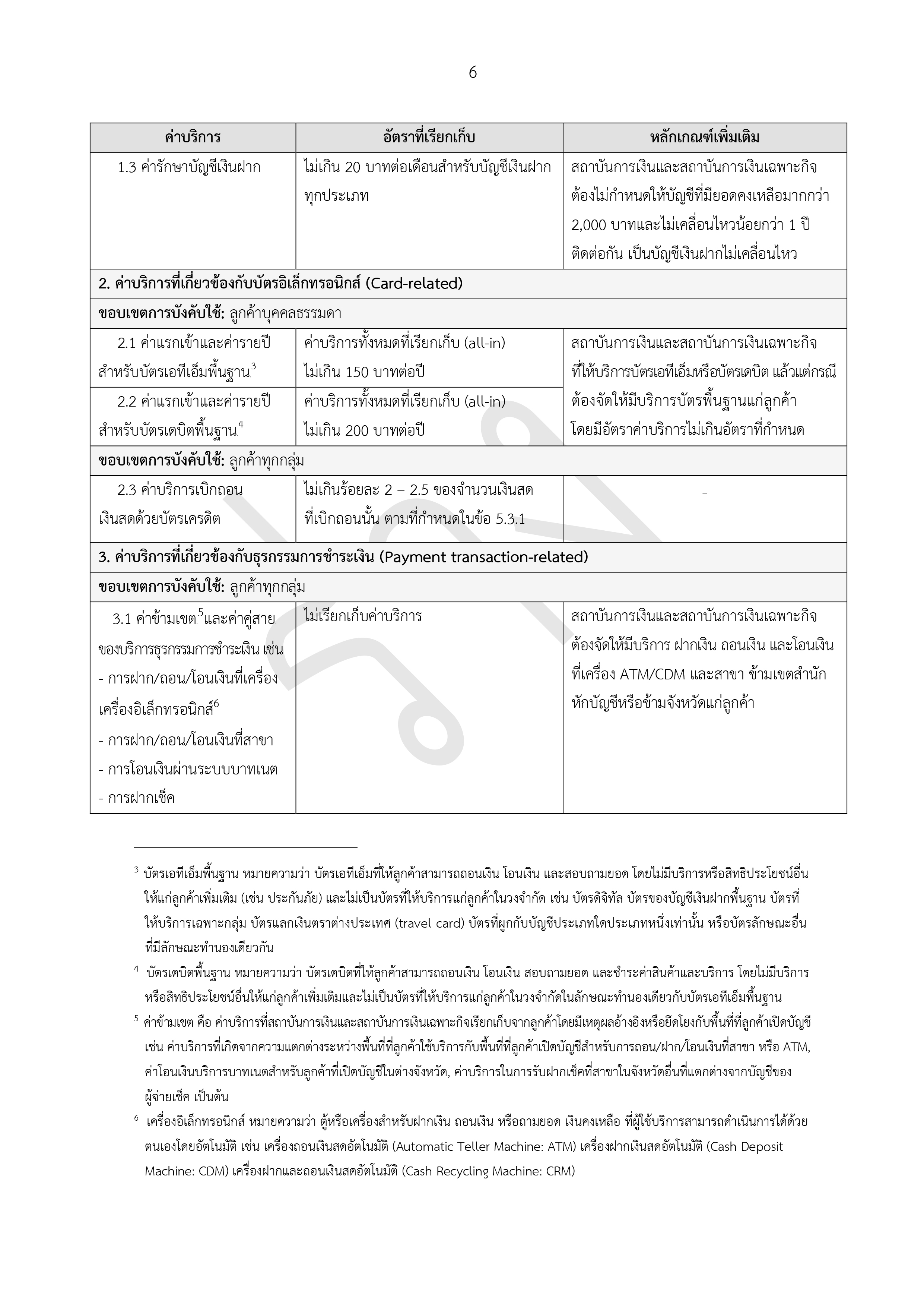 09-Template-ประกาศ-ธปท-ภายนอก-wet-ink-2567